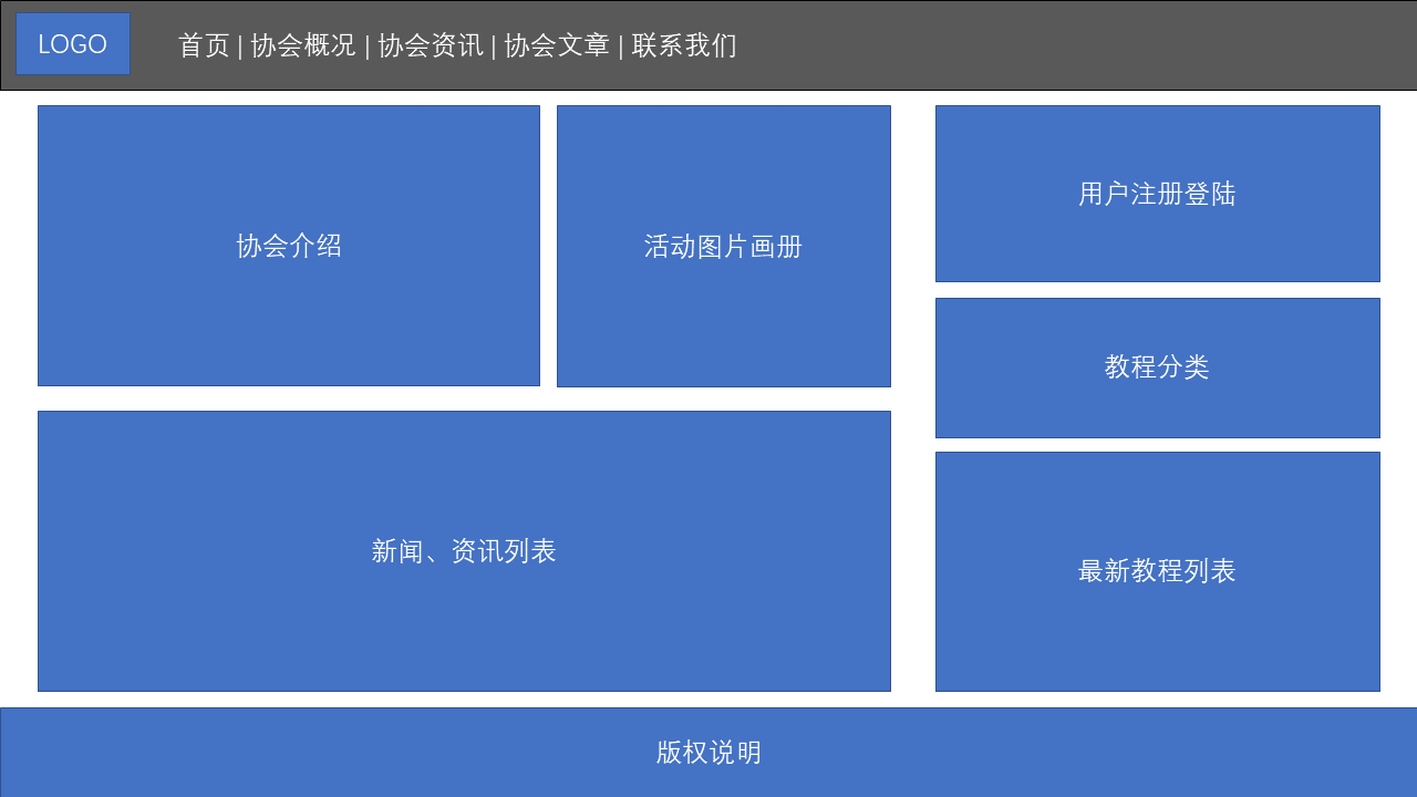 Css Flex布局 Learn Some With Me